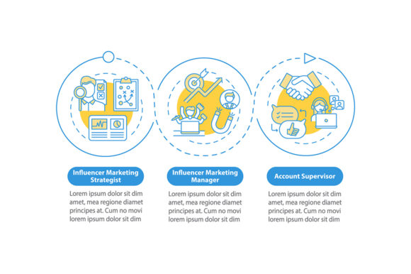 Download Influencer Marketing Career Infographic - Influencer marketing Collection