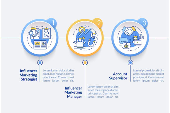 Download Influencer Marketing Career Infographic - Influencer marketing Collection